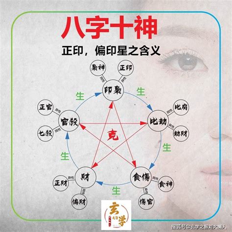阴险小人的八字什么特征,第3张 阴险小人的八字什么特征,第3张